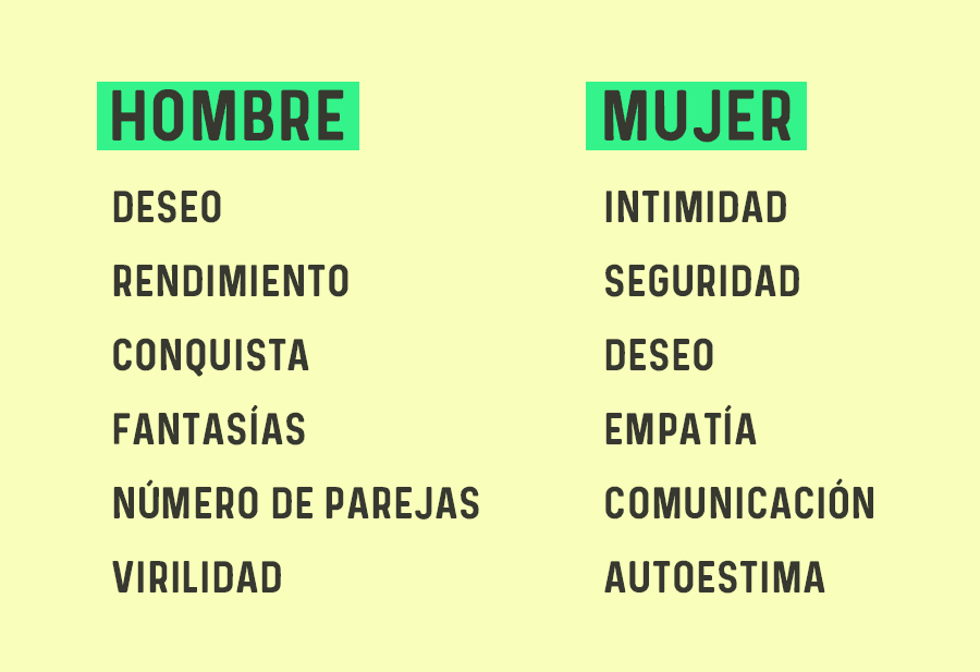 roberto pomi comparacion sexo hombre mujer menoutofthebox